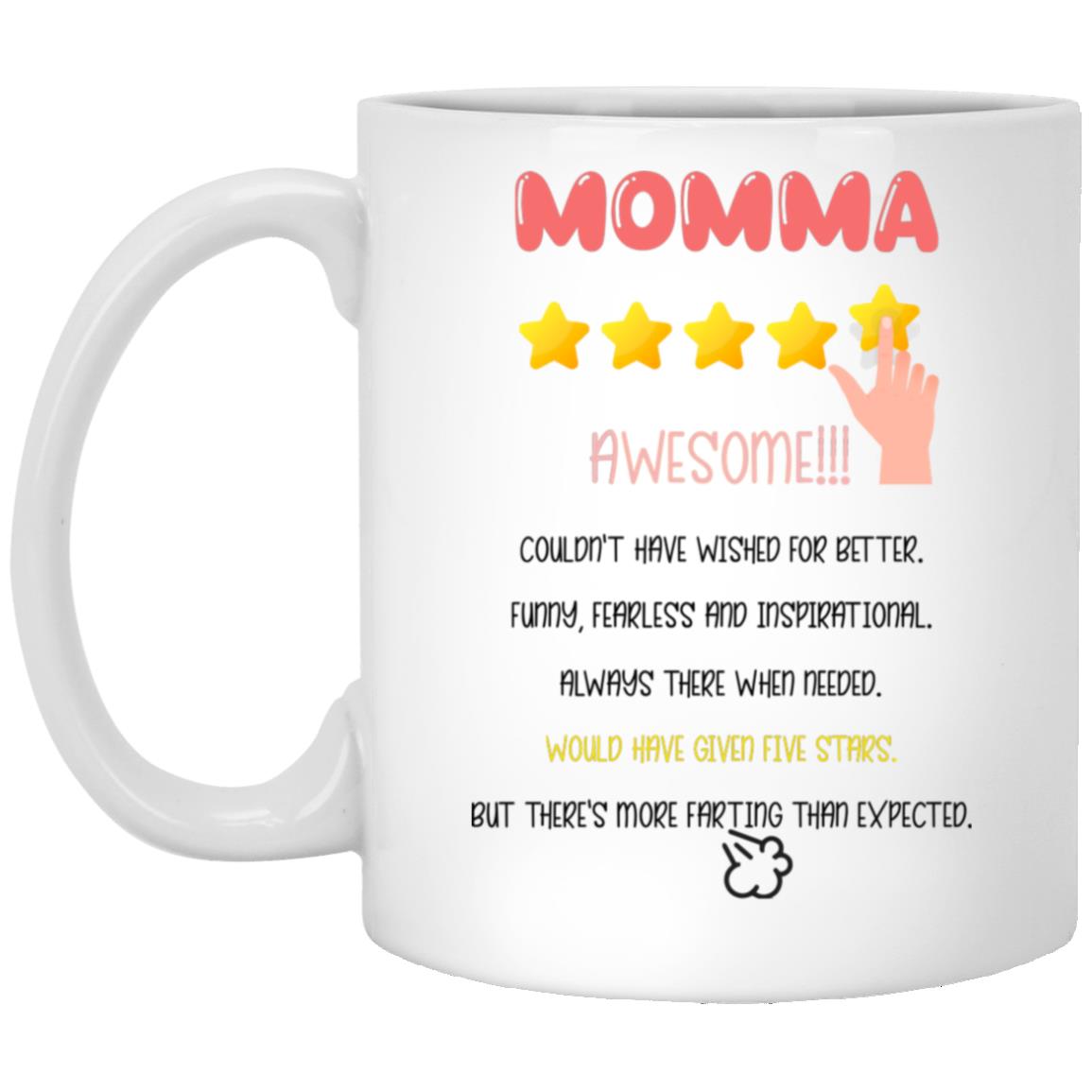 RATING MOMMA