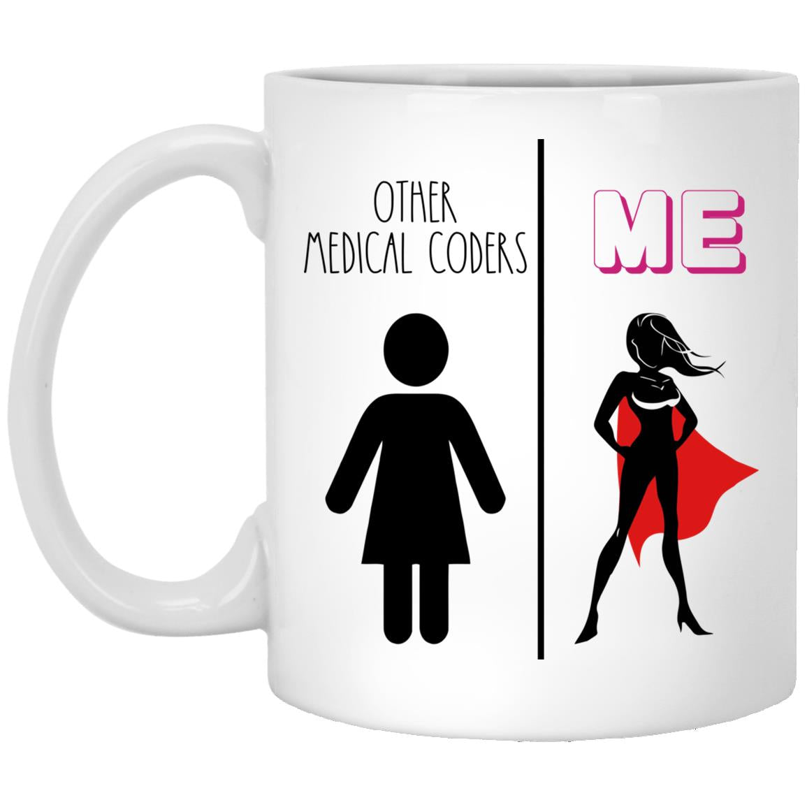 Medical Coders