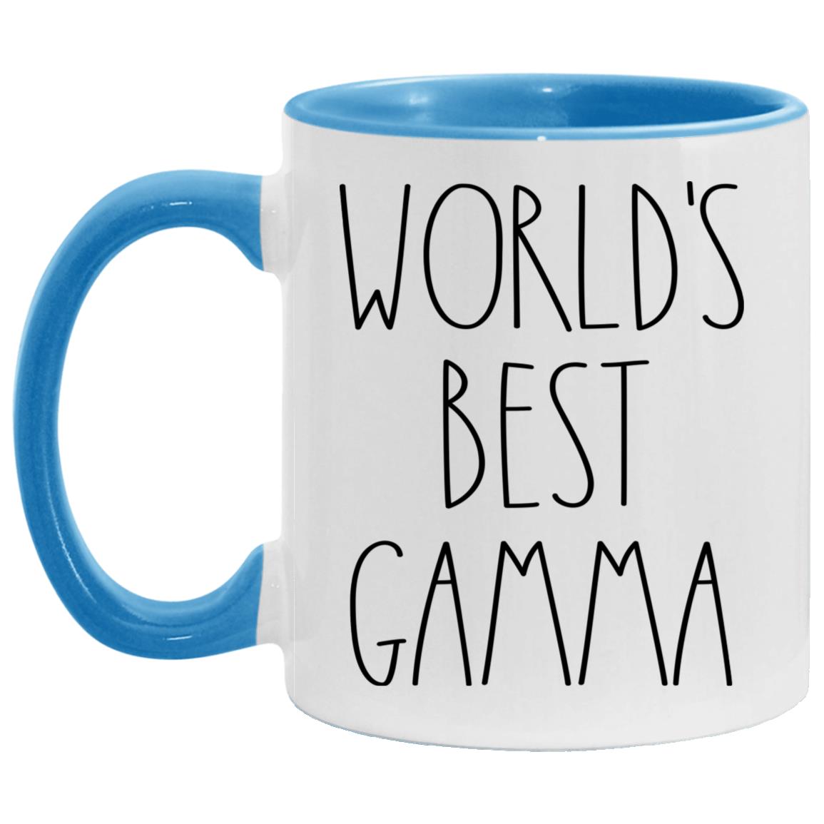 World's Best Gamma