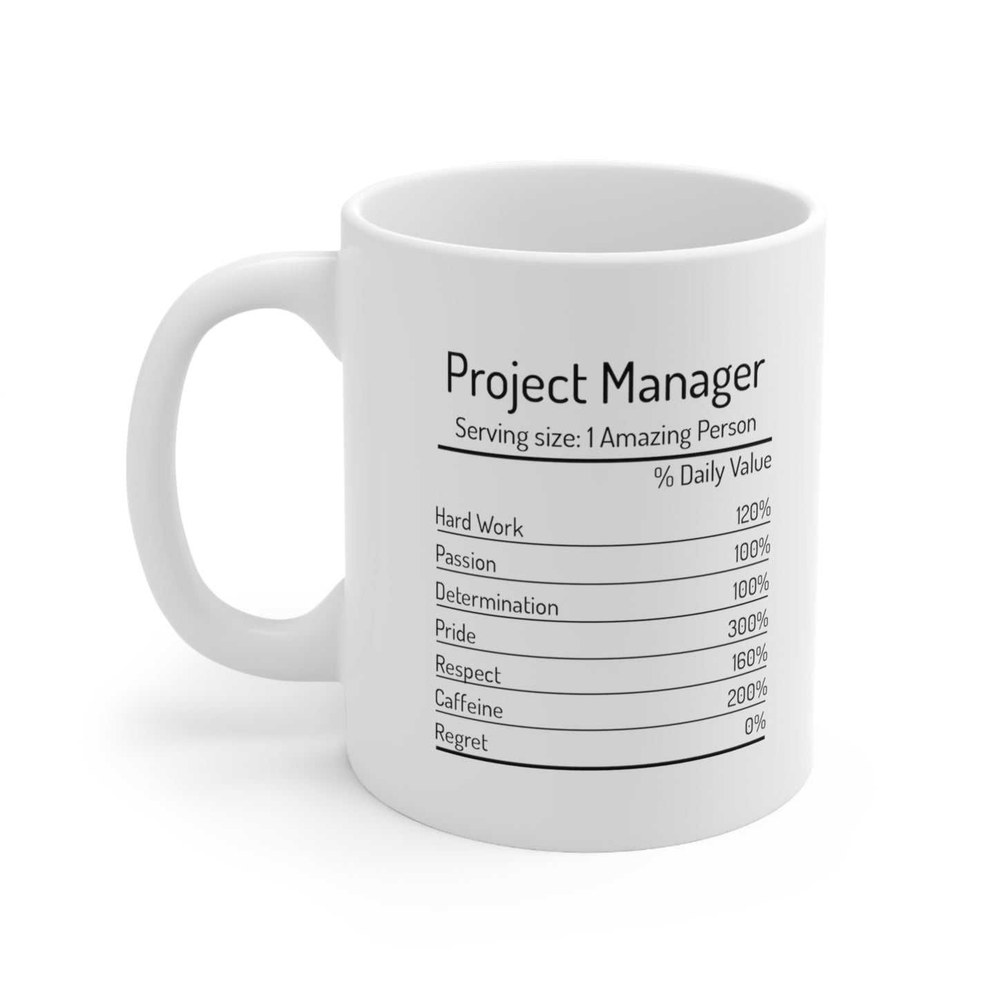 Project Manager Nutrition Facts Mug 2726904739