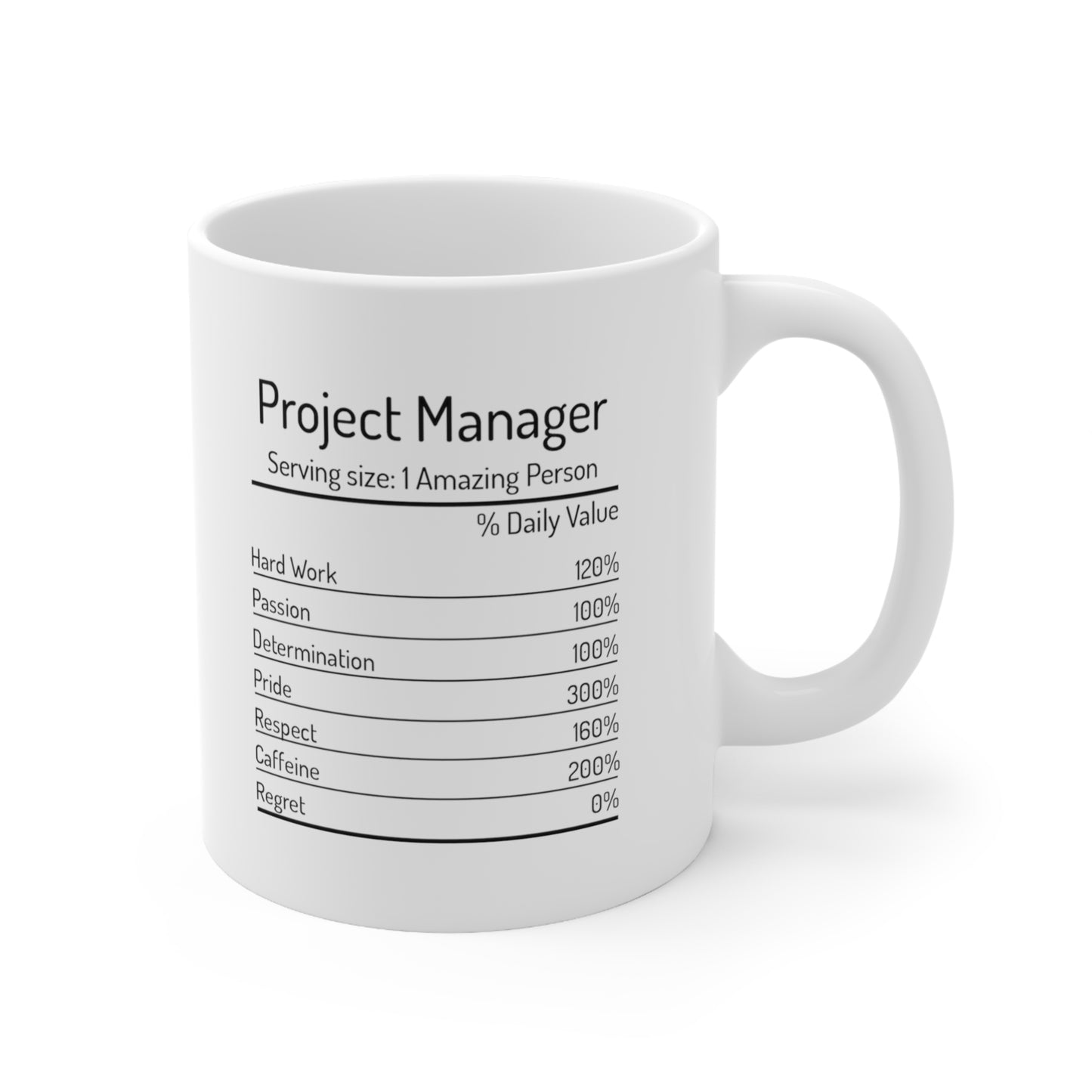 Project Manager Nutrition Facts Mug 2726904739