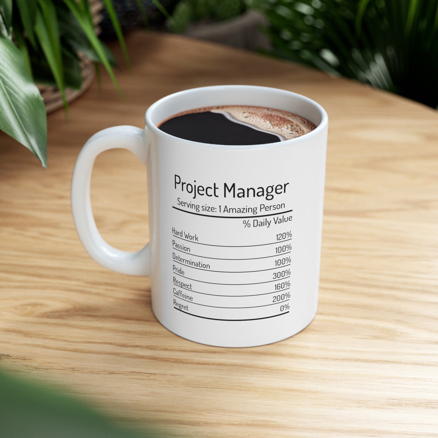 Project Manager Nutrition Facts Mug 2726904739